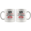 test mug template h2o iron