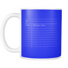 test mug