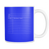 test mug