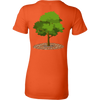 test shirt - sign tree - many images
