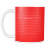 test mug