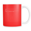 test mug