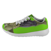 test shoe - hulk count 3