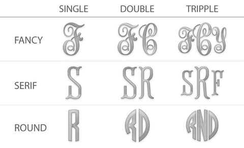 test beanie - ej is wrong