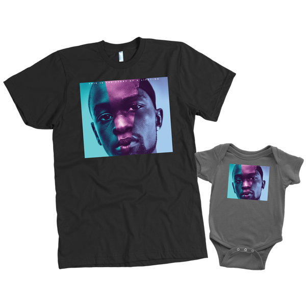 test combo 1 5.20.19