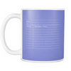 test mug