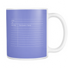 test mug